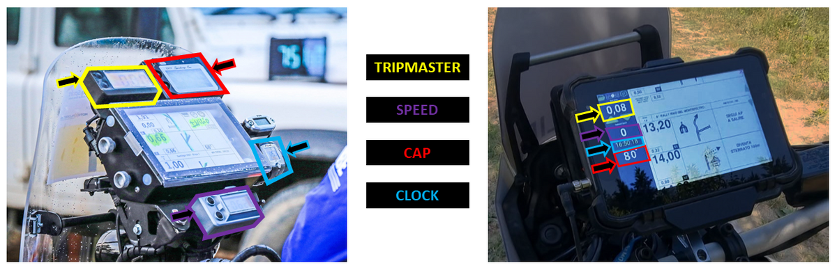 TRIPMASTER Bluetooth for tablets and smartphones